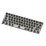 MetaPulse Ready - to - Build EC Kits - Divinikey