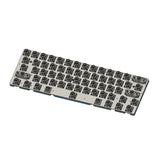 MetaPulse Ready - to - Build EC Kits - Divinikey
