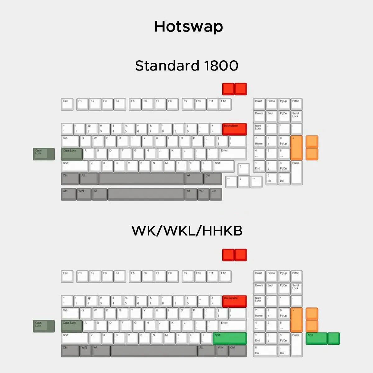 MM Studio Class 1800 PCB - Divinikey