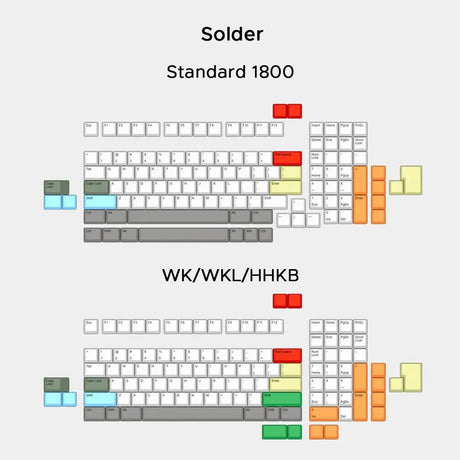 MM Studio Class 1800 PCB - Divinikey