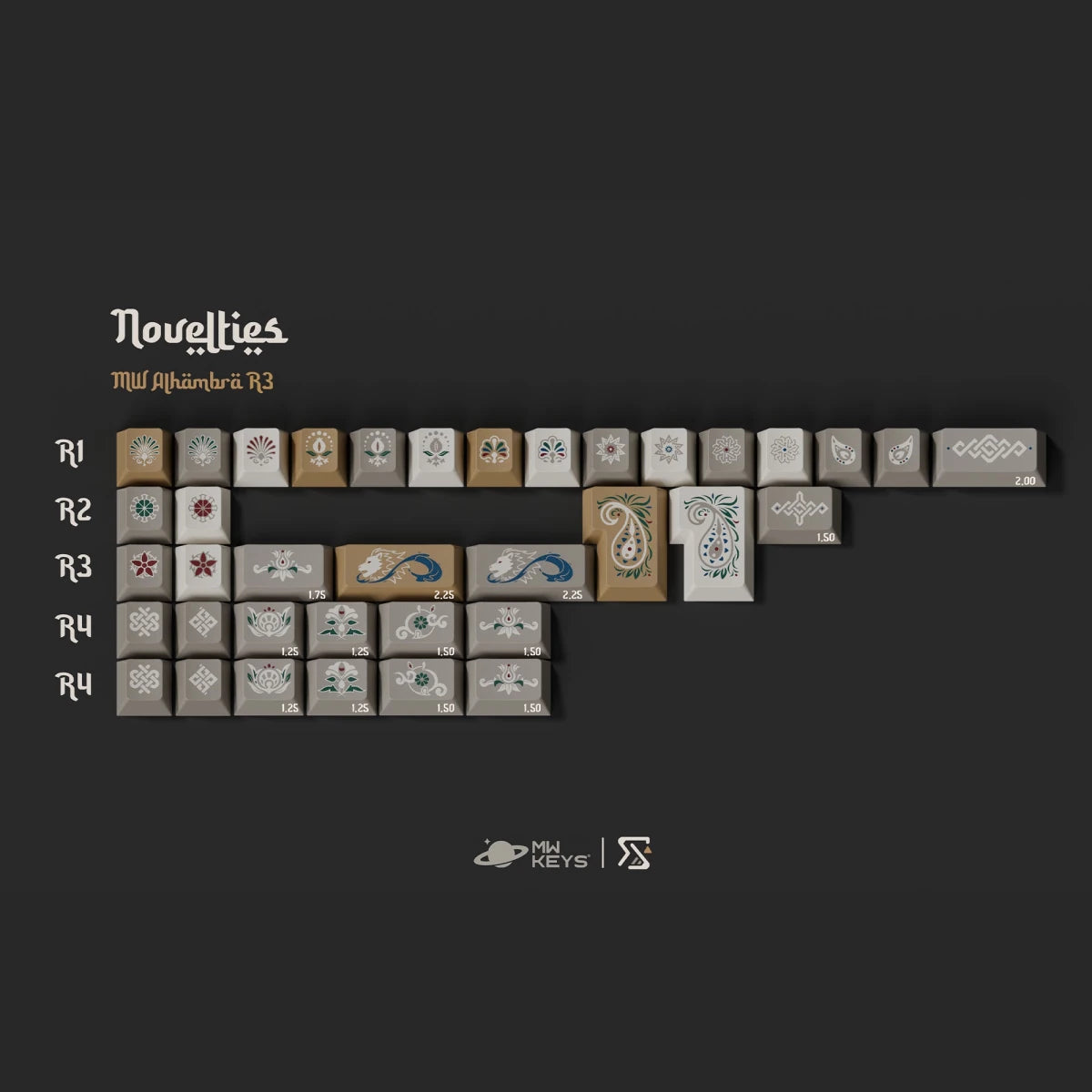 MW Alhambra R3 Keycaps - Divinikey