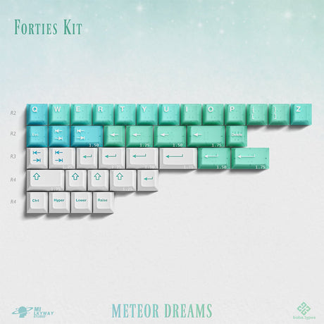 MW Meteor Dreams Keycaps - Divinikey