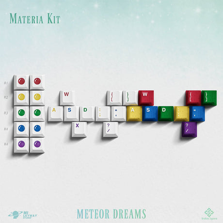 MW Meteor Dreams Keycaps - Divinikey