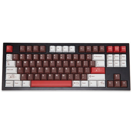 MW Pancoon Keycap Set - Divinikey