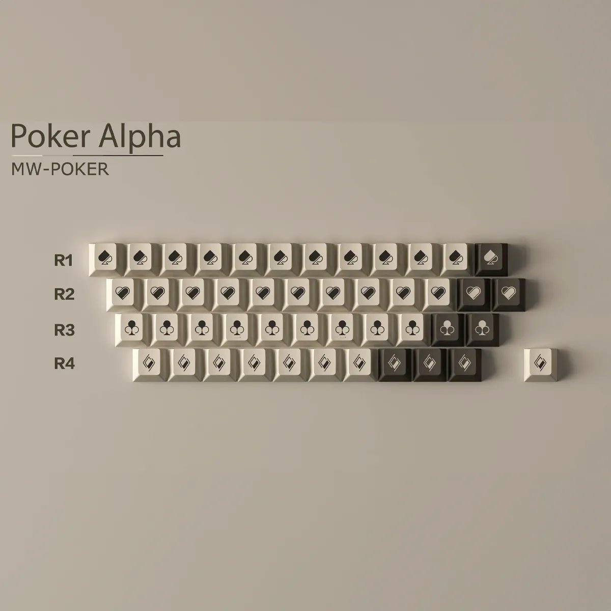 MW Poker R2 Base×Novelties×Alphasセット｜MW POKER PBT DOUBLE-SHOT
