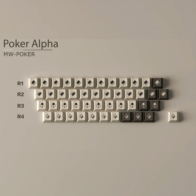 MW Poker Keycap Set - Divinikey