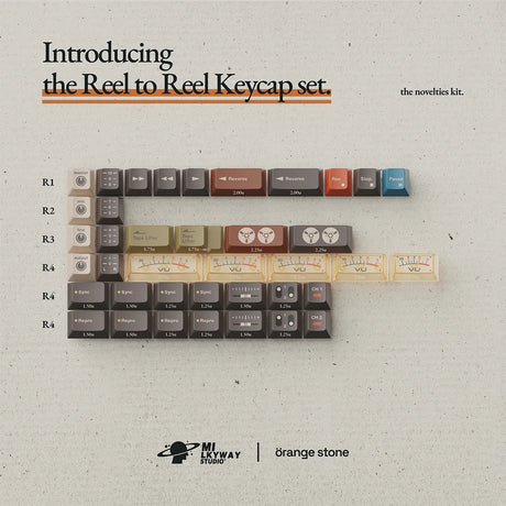 MW Reel to Reel Keycaps - Divinikey