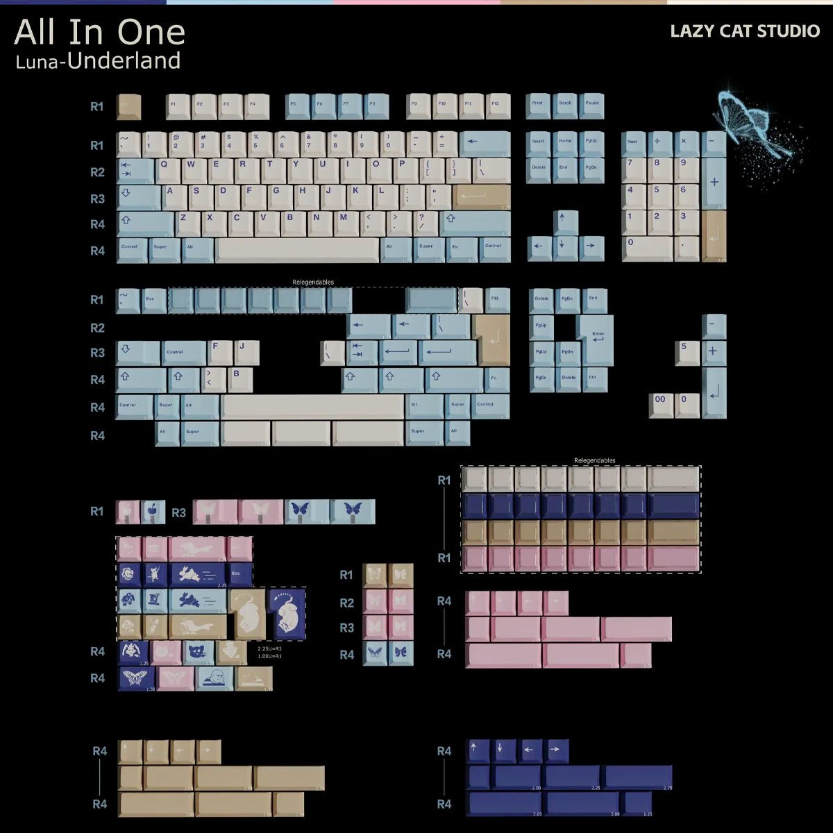 MW Underland Keycap Set - Divinikey