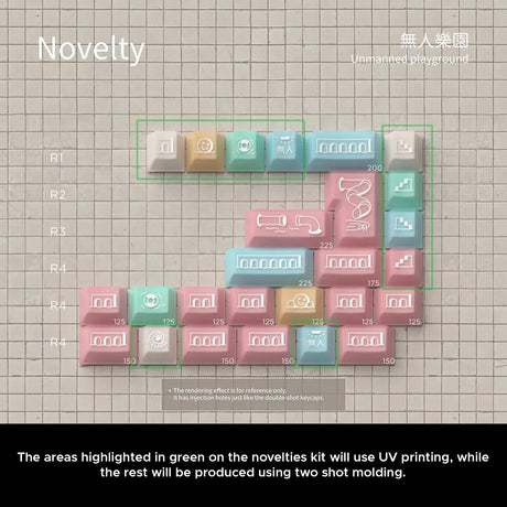 MW Unmanned Playground Keycaps - Divinikey