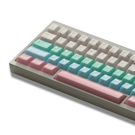 MW Unmanned Playground Keycaps - Divinikey