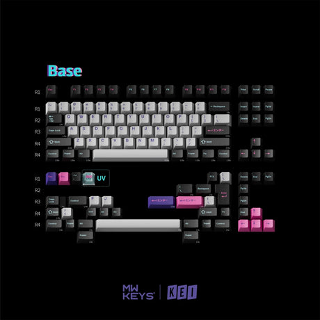 MW Virtual Keycaps - Divinikey