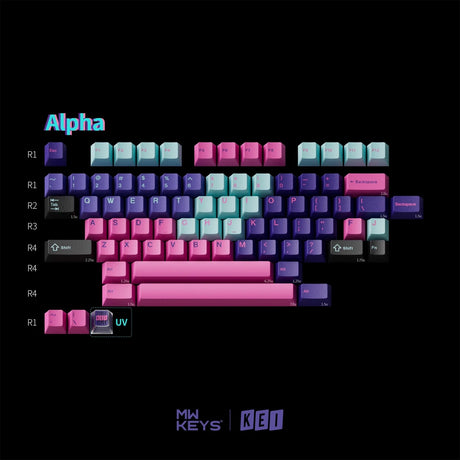 MW Virtual Keycaps - Divinikey