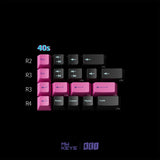 MW Virtual Keycaps - Divinikey