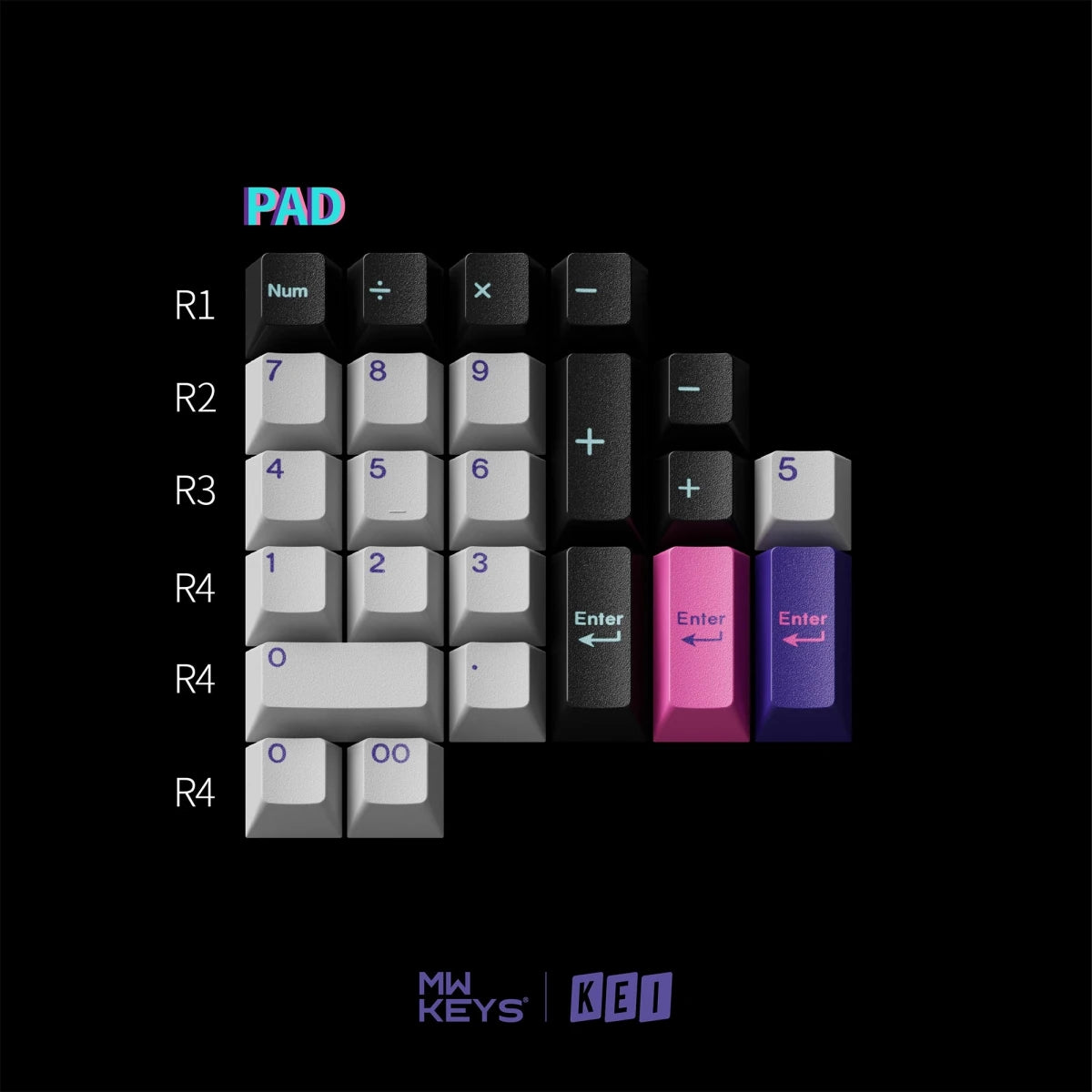 MW Virtual Keycaps - Divinikey