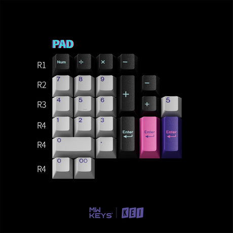 MW Virtual Keycaps - Divinikey
