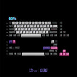 MW Virtual Keycaps - Divinikey