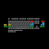 Nuxroskb +84 Accessories - Divinikey