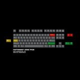 Nuxroskb +84 Accessories - Divinikey