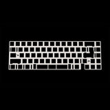 Nuxroskb Kraze Plates - Divinikey
