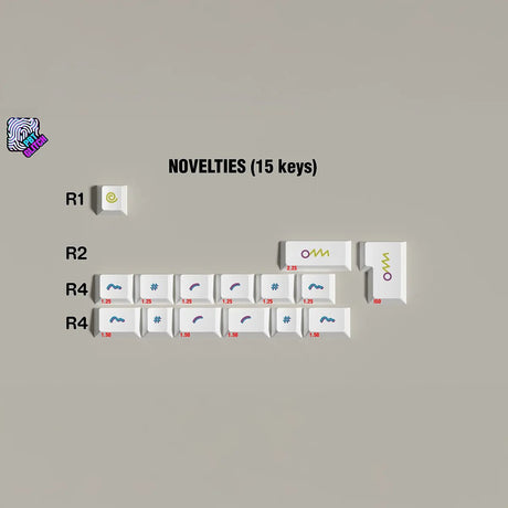 PBT Glitch Keycaps - Divinikey