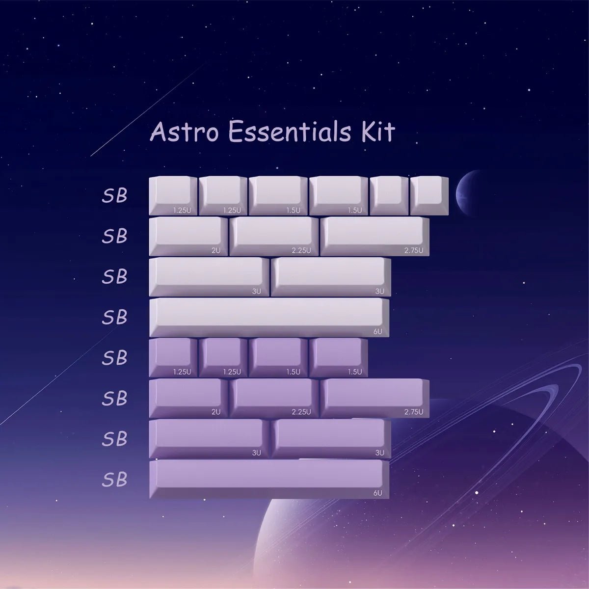 PBTfans Astraeus Keycaps - Divinikey