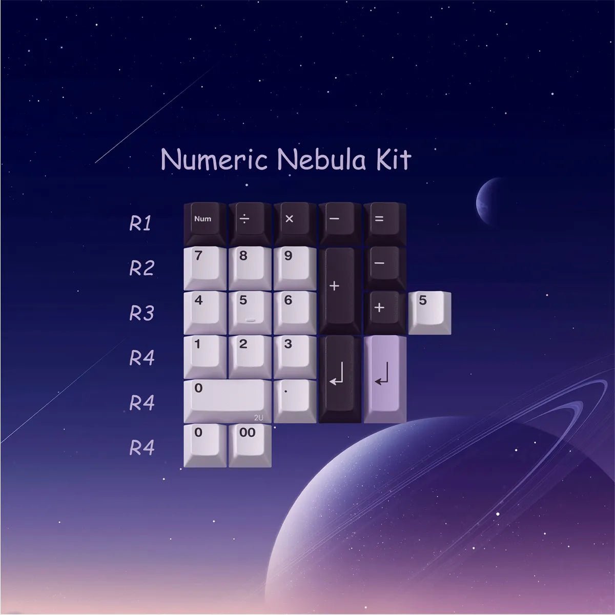 PBTfans Astraeus Keycaps - Divinikey