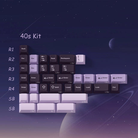 PBTfans Astraeus Keycaps - Divinikey