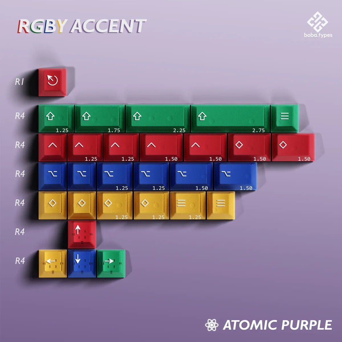 PBTfans Atomic Purple Keycaps - Divinikey