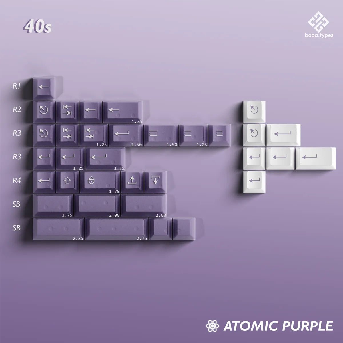 PBTfans Atomic Purple Keycaps - Divinikey