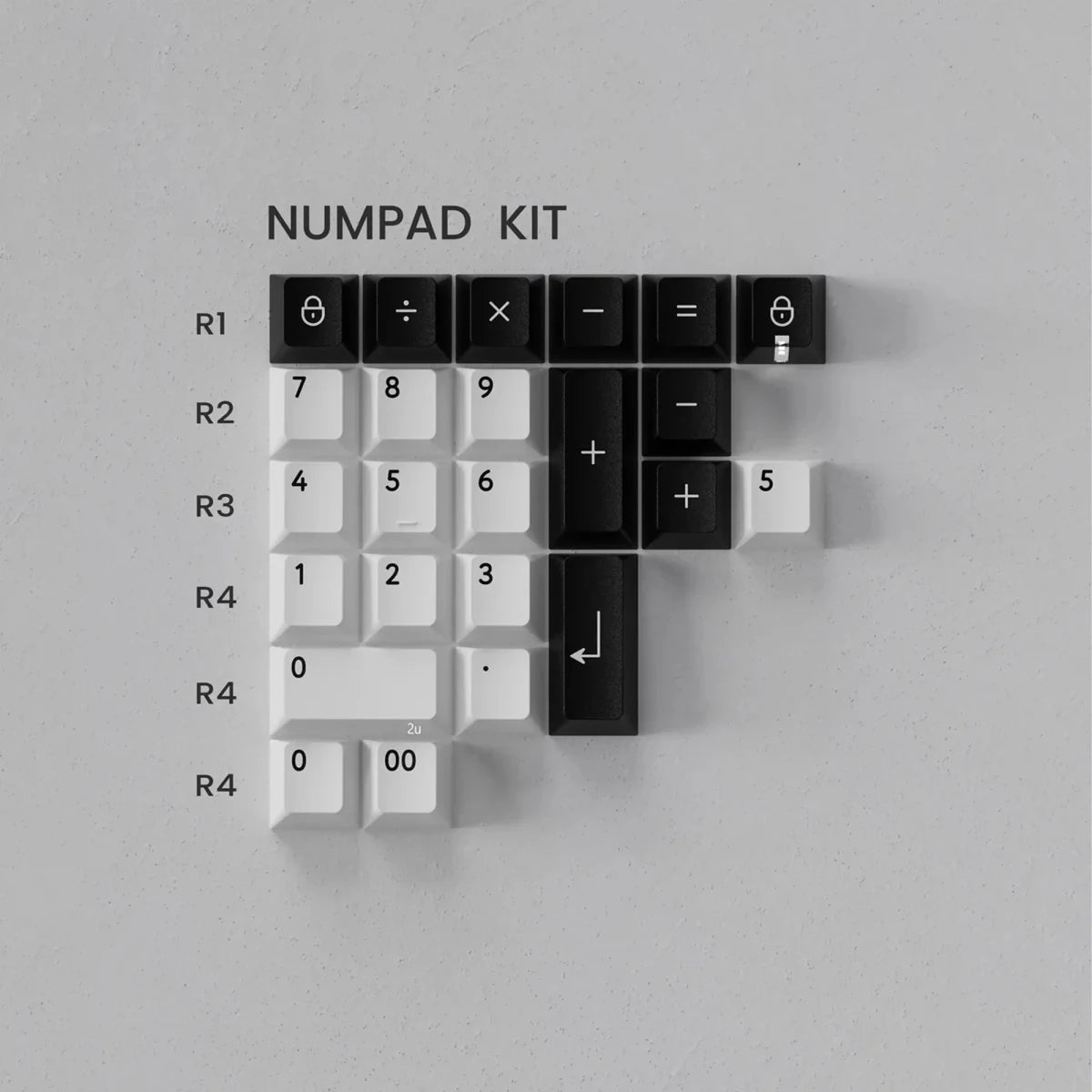 PBTfans Basic Weeb Keycaps - Divinikey