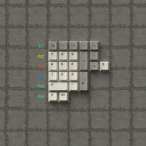 PBTfans Block Game Keycaps - Divinikey