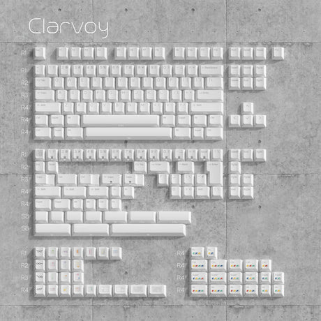 PBTfans Clarvoy Keycaps - Divinikey
