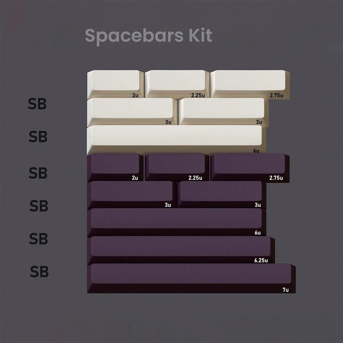 PBTfans Classic Gray PBT Keycaps – Divinikey