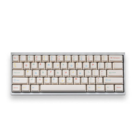 PBTfans Cool Kids Keycaps - Divinikey