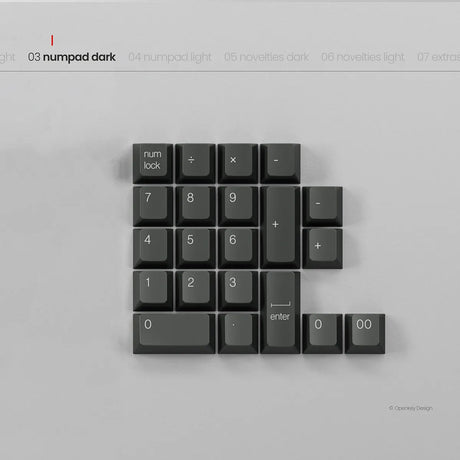 PBTfans Less but Better Dark Keycaps - Divinikey