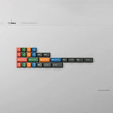 PBTfans Less but Better Keycaps - Divinikey