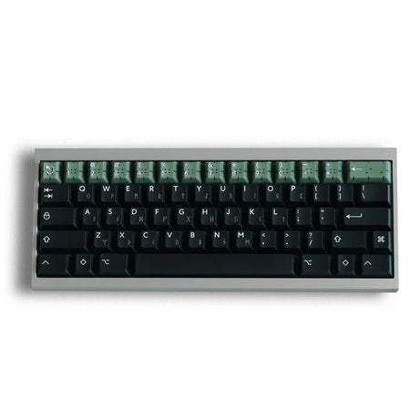 PBTfans Loki Keycaps - Divinikey