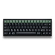 PBTfans Loki Keycaps - Divinikey