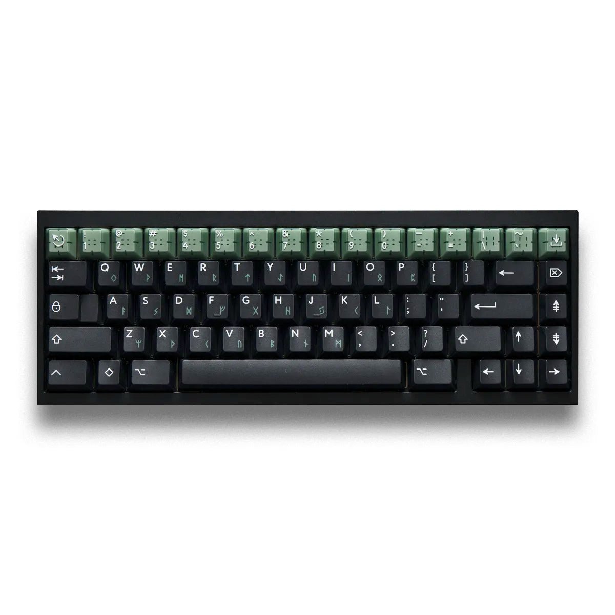 PBTfans Loki Keycaps - Divinikey