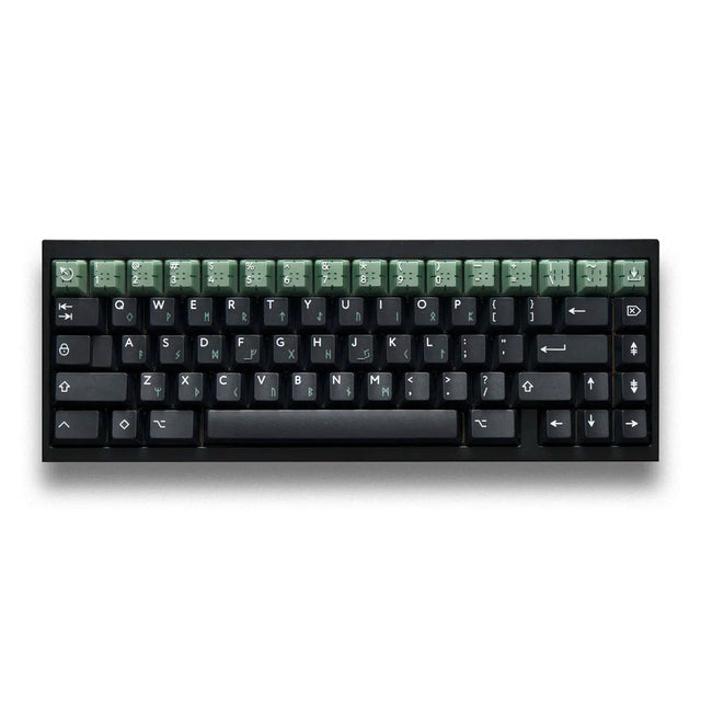 PBTfans Loki Keycaps - Divinikey