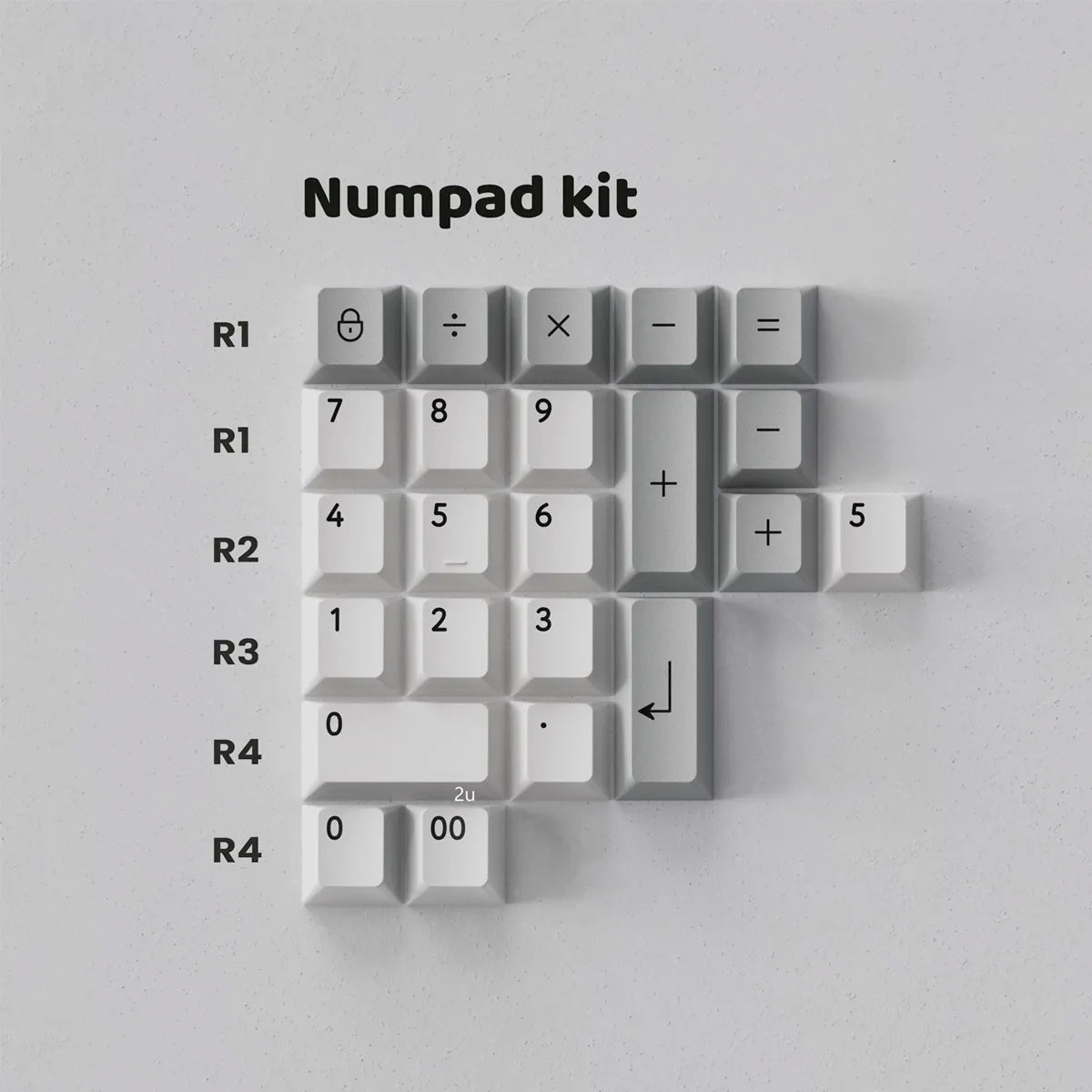 PBTfans Modern Japanese Desko Keycaps - Divinikey