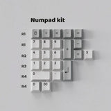 PBTfans Modern Japanese Desko Keycaps - Divinikey