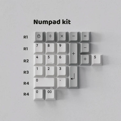 PBTfans Modern Japanese Desko Keycaps - Divinikey