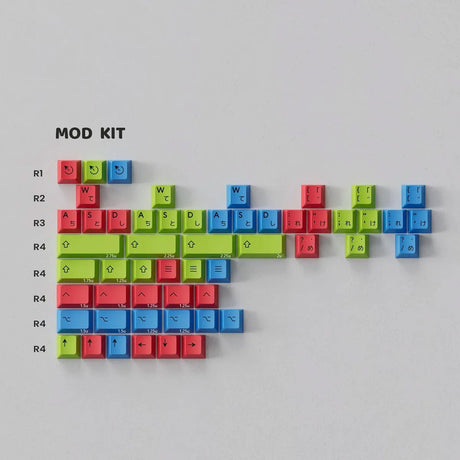 PBTfans Modern Japanese Desko Keycaps - Divinikey
