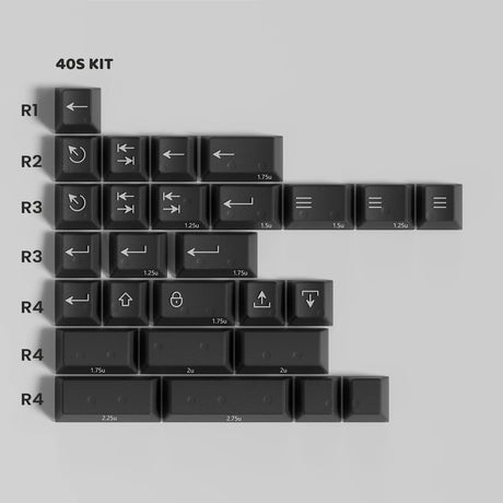 PBTfans Neon R2 Keycap Set Double/Tripleshot ABS - Divinikey