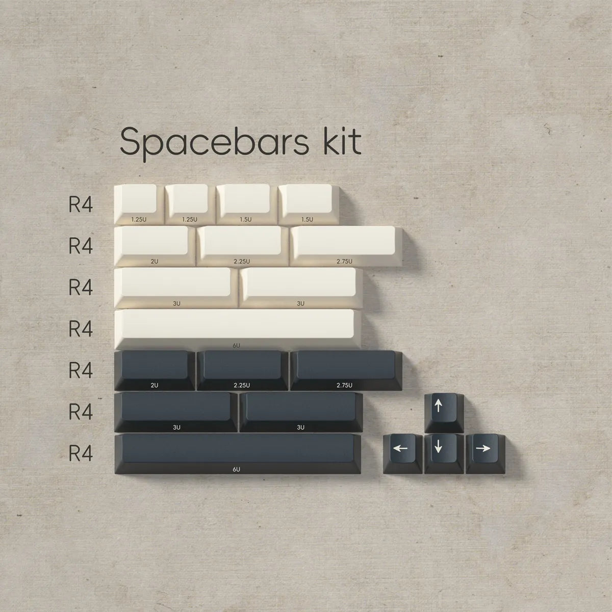PBTfans Origami Keycaps - Divinikey