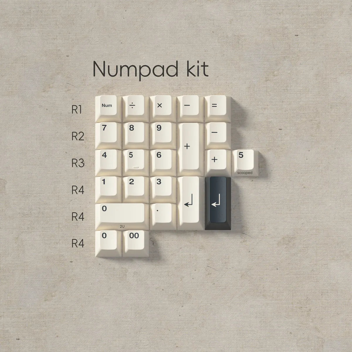 PBTfans Origami Keycaps - Divinikey