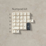 PBTfans Origami Keycaps - Divinikey