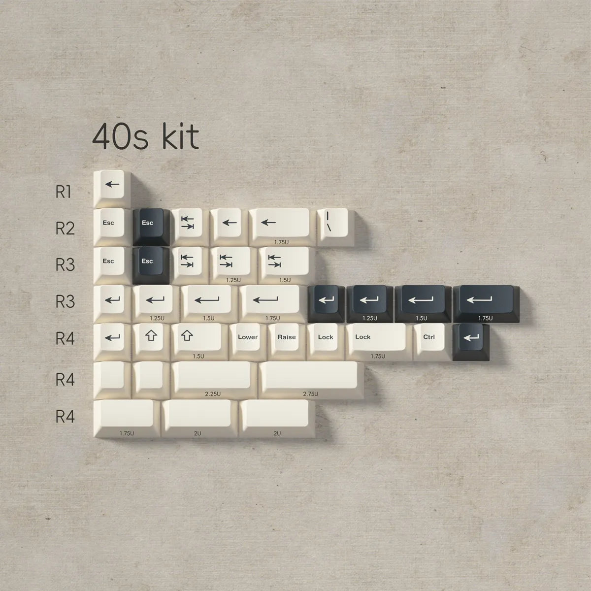 PBTfans Origami Keycaps - Divinikey