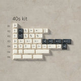 PBTfans Origami Keycaps - Divinikey